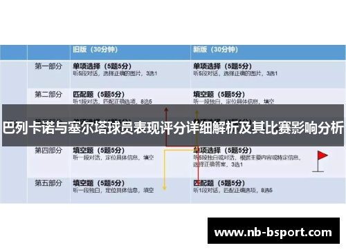 巴列卡诺与塞尔塔球员表现评分详细解析及其比赛影响分析
