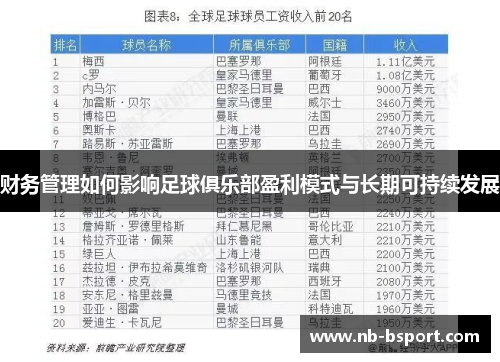 财务管理如何影响足球俱乐部盈利模式与长期可持续发展