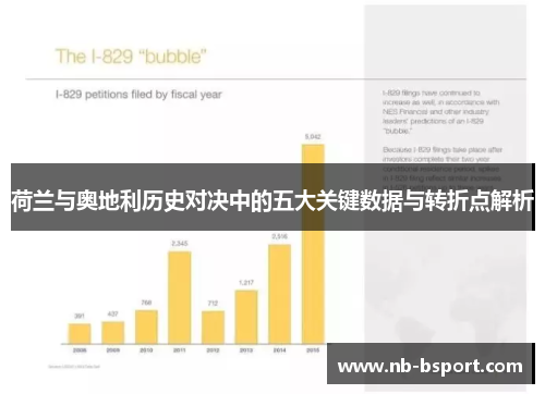 荷兰与奥地利历史对决中的五大关键数据与转折点解析