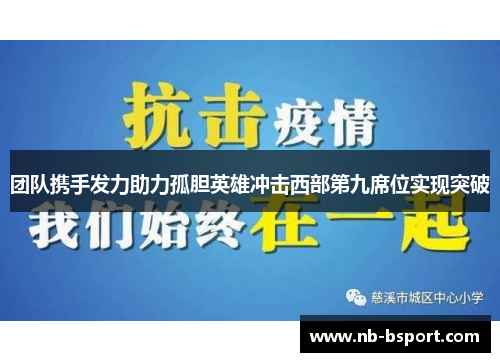 团队携手发力助力孤胆英雄冲击西部第九席位实现突破