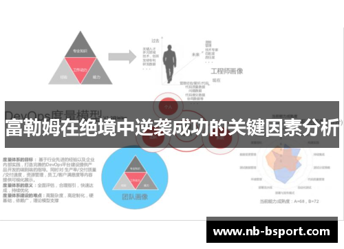 富勒姆在绝境中逆袭成功的关键因素分析