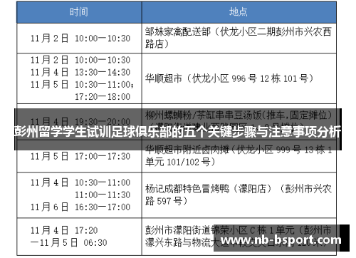 彭州留学学生试训足球俱乐部的五个关键步骤与注意事项分析