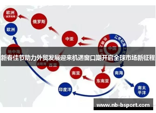新春佳节助力外贸发展迎来机遇窗口期开启全球市场新征程