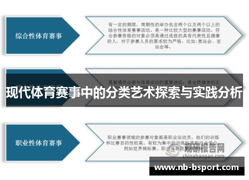 现代体育赛事中的分类艺术探索与实践分析