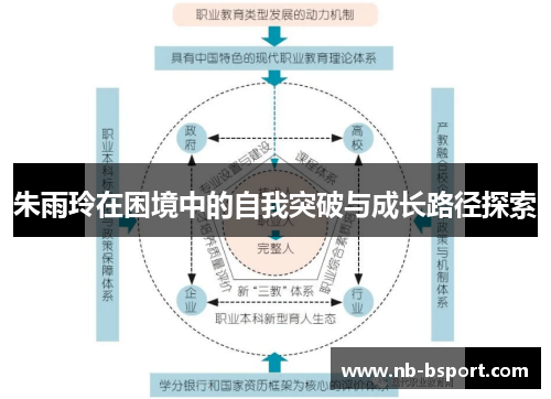 朱雨玲在困境中的自我突破与成长路径探索