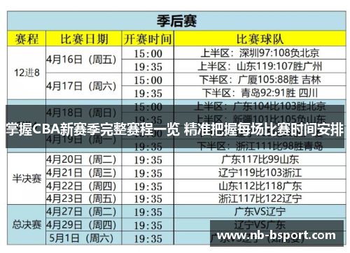 掌握CBA新赛季完整赛程一览 精准把握每场比赛时间安排