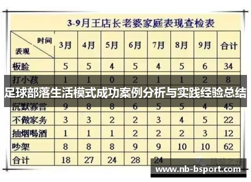 足球部落生活模式成功案例分析与实践经验总结