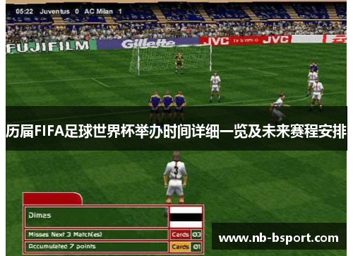 历届FIFA足球世界杯举办时间详细一览及未来赛程安排
