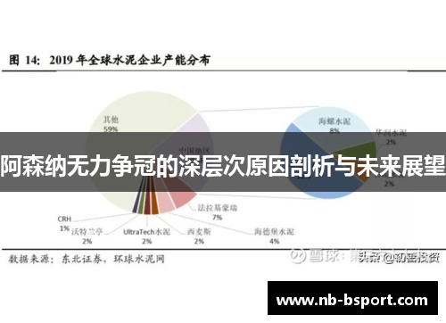 阿森纳无力争冠的深层次原因剖析与未来展望