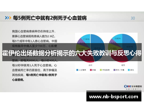 霍伊伦出场数据分析揭示的六大失败教训与反思心得