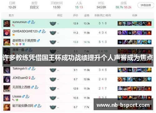 许多教练凭借国王杯成功战绩提升个人声誉成为焦点 许多教练凭借国王杯成功战绩提升个人声誉成为焦点
