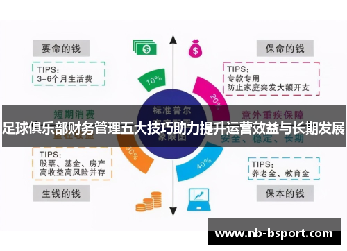足球俱乐部财务管理五大技巧助力提升运营效益与长期发展 足球俱乐部财务管理五大技巧助力提升运营效益与长期发展
