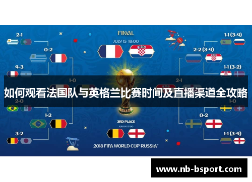 如何观看法国队与英格兰比赛时间及直播渠道全攻略