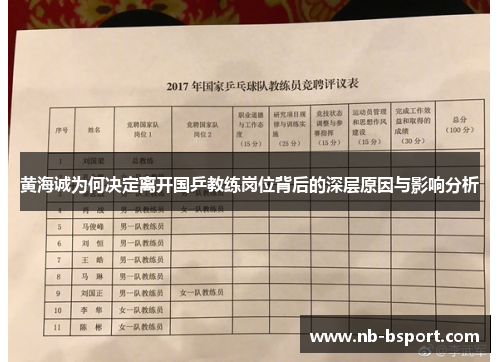 黄海诚为何决定离开国乒教练岗位背后的深层原因与影响分析