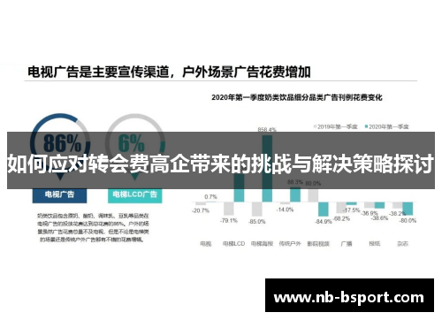 如何应对转会费高企带来的挑战与解决策略探讨 如何应对转会费高企带来的挑战与解决策略探讨