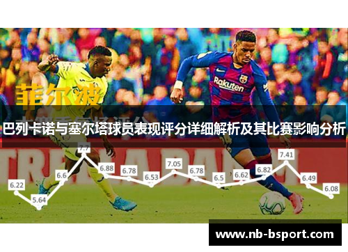 巴列卡诺与塞尔塔球员表现评分详细解析及其比赛影响分析 巴列卡诺与塞尔塔球员表现评分详细解析及其比赛影响分析